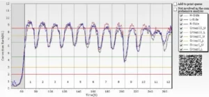 Figure 13 Schematic Diagram of Hot Air Convection Figure 13 Schematic Diagram of Hot Air Convection