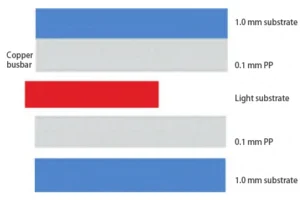 Figure 2 Press Fit Structure Diagram Figure 2 Press Fit Structure Diagram
