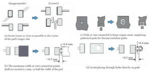 Figure 3 Design Considerations for PCB Pads Connecting Traces and Pads