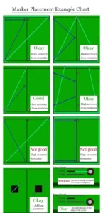 11、Mark point edge distance 11、Mark point edge distance