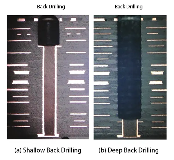 Figure 2 Cross section of a back drilled hole