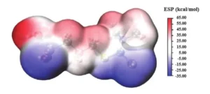 Figure 5 Electrostatic potential map of DPS