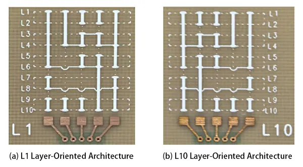 Figure 6 Through hole interconnect sample and structure on any layer