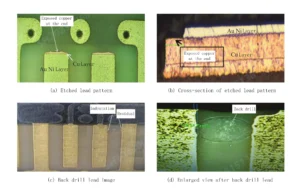 Figure 2 Comparison of two lead removal methods Figure 2 Comparison of two lead removal methods