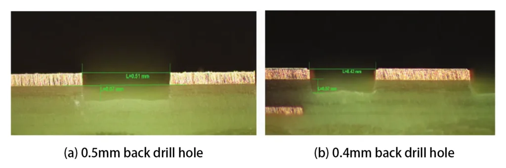 Figure 7 Back drilled hole measurement Figure 7 Back drilled hole measurement