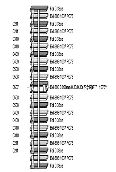 Figure 1 Schematic diagram of product pressing structure
