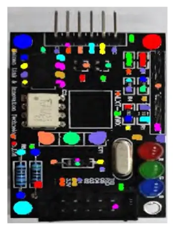Figure 4. Circular similarity