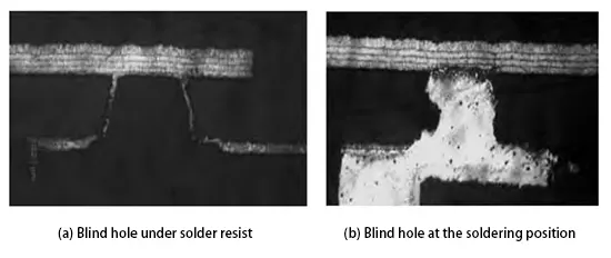 Figure 4. Images of insufficient copper in blind holes and cross sectional images of blind holes after soldering