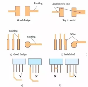 Basic Wiring Requirements Diagram