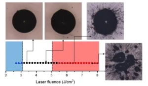 Figure 4 Morphology of solder paste jet deposition at different pulsed laser energies