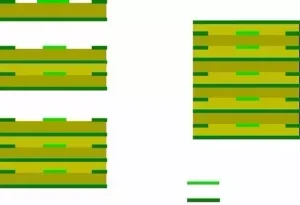 Layer up structure of an RF board