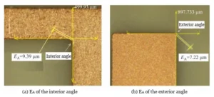 Figure 1 Diagram of the interior and exterior angles of a right angled rectangle Figure 1 Diagram of the interior and exterior angles of a right angled rectangle