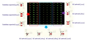 Figure 1 PCB Pad Size Design