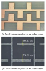Figure 3 Overall shape diagram (pass) Figure 3 Overall shape diagram (pass)