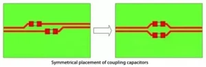 Figure 11: Symmetrical placement of coupling capacitors Figure 11: Symmetrical placement of coupling capacitors