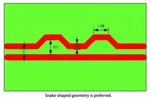 Figure 13: Preferred Serpentine Geometry Figure 13: Preferred Serpentine Geometry
