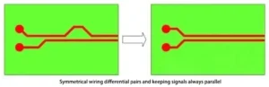Figure 9: Symmetrical Routing of Differential Pairs to Keep Signals Parallel Figure 9: Symmetrical Routing of Differential Pairs to Keep Signals Parallel