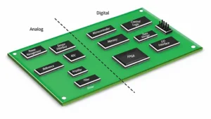 Figure 1 Separation of analog and digital circuits