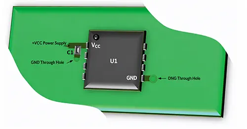 Figure 3 Decoupling techniques for power supply pins