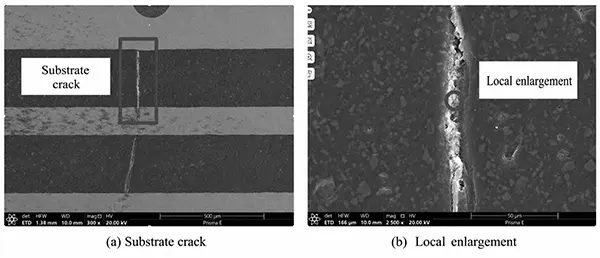 Figure 3. Scanning electron microscope image and energy dispersive spectroscopy (EDS) analysis points at the crack in the substrate Figure 3. Scanning electron microscope image and energy dispersive spectroscopy (EDS) analysis points at the crack in the substrate