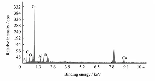 Figure 4. Energy dispersive spectroscopy (EDS) results at the crack in the substrate Figure 4. Energy dispersive spectroscopy (EDS) results at the crack in the substrate