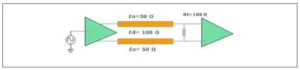 Figure 3. Differential line termination Figure 3. Differential line termination