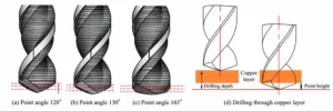Fig 9 Differences in outer edge height and drilling stroke for main cutting edges with different point angles