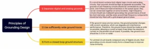 Figure 12 Grounding design Figure 12 Grounding design