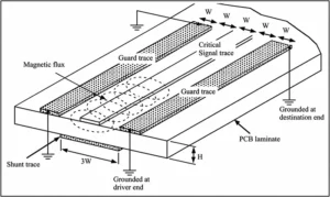 Figure 12 Typical printed circuit board circuit for an improved air conditioner controller Figure 12 Typical printed circuit board circuit for an improved air conditioner controller