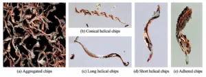 Figure 2 Chip morphology