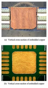 Figure 2 View of embedded copper block