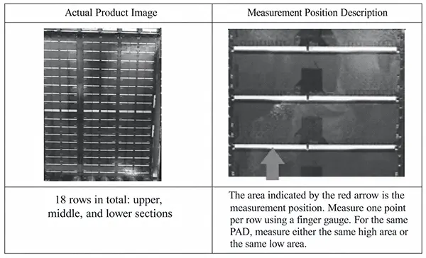 Figure 3 Figure 3