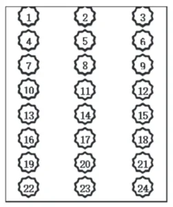 Figure 4 Uniformity measurement locations Figure 4 Uniformity measurement locations