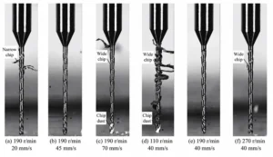 Figure 4. Tool retraction under different parameters