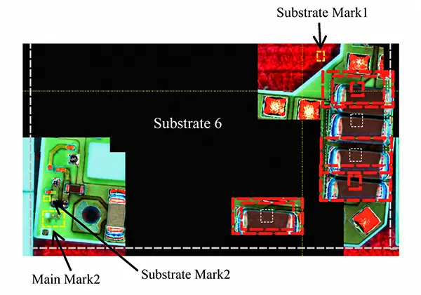 Figure 6 NG result due to inspection frame misalignment caused by panel skew and offset