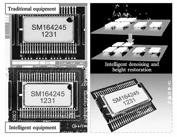 Figure 3 Comparison of advanced image acquisition methods Figure 3 Comparison of advanced image acquisition methods