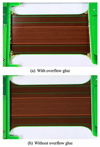Figure 4 Comparison of different window sizes