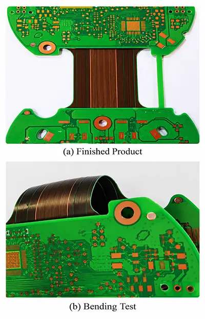 Figure 6 Schematic diagram of bending angle