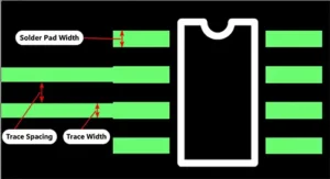 trace width